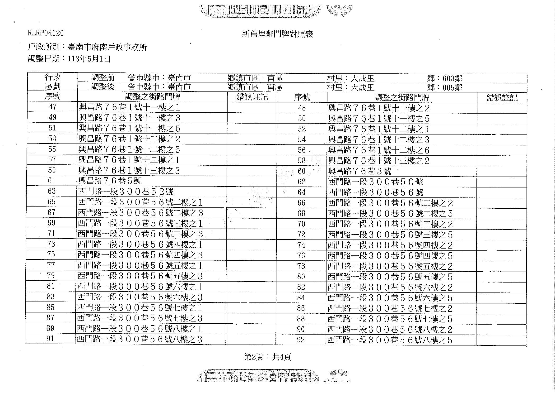 1130501大成里新舊里鄰門牌對照表_頁面_2