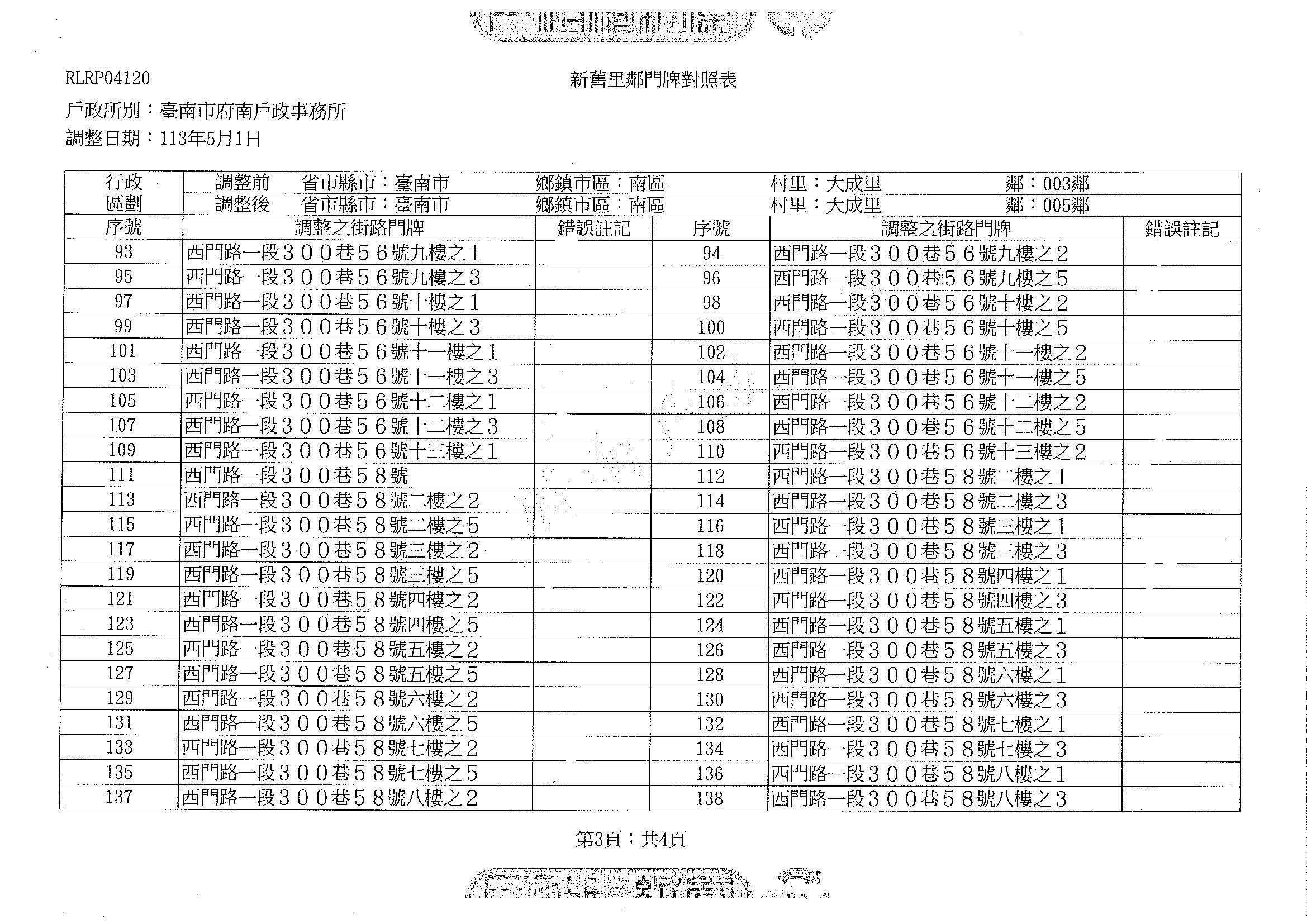 1130501大成里新舊里鄰門牌對照表_頁面_3