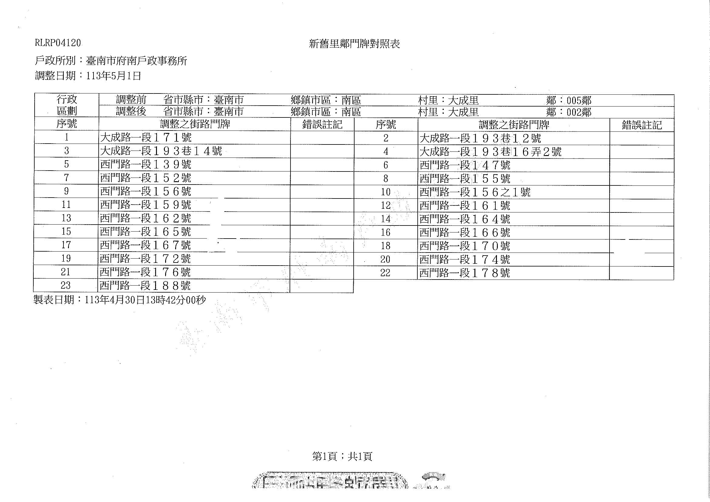 1130501大成里新舊里鄰門牌對照表_頁面_5