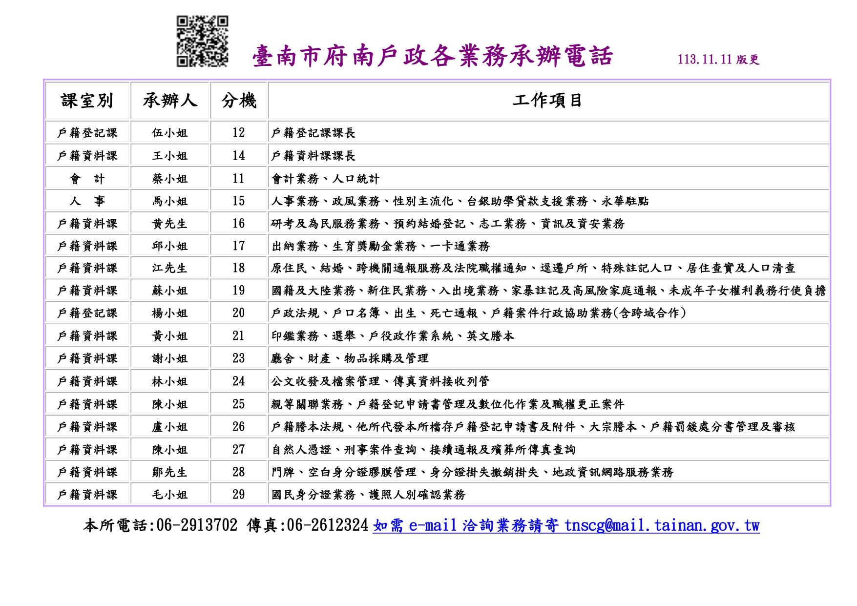 各業務承辦電話