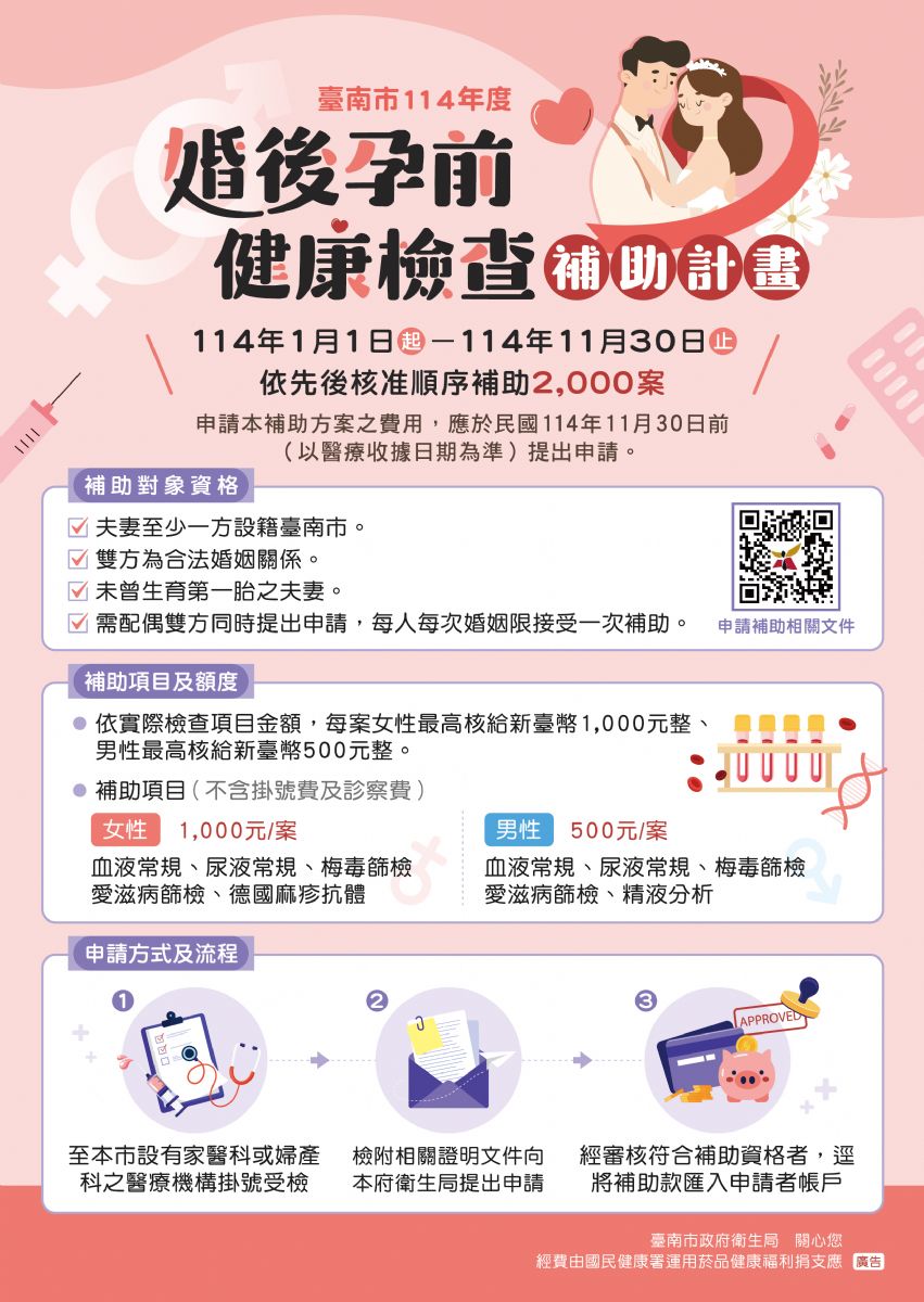 婚後孕前健康檢查