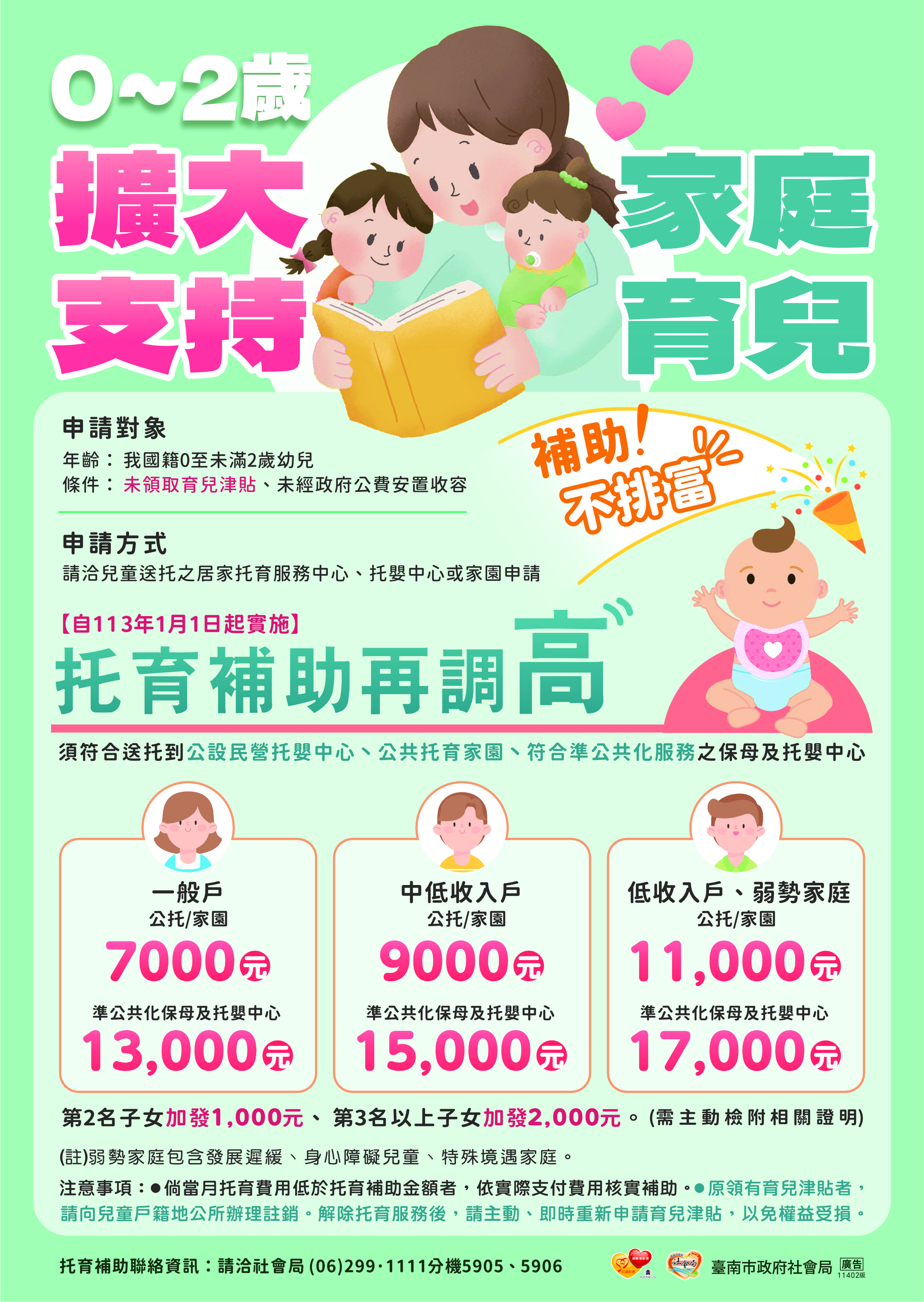 托育補助