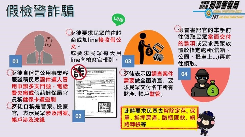 假檢警詐騙宣導