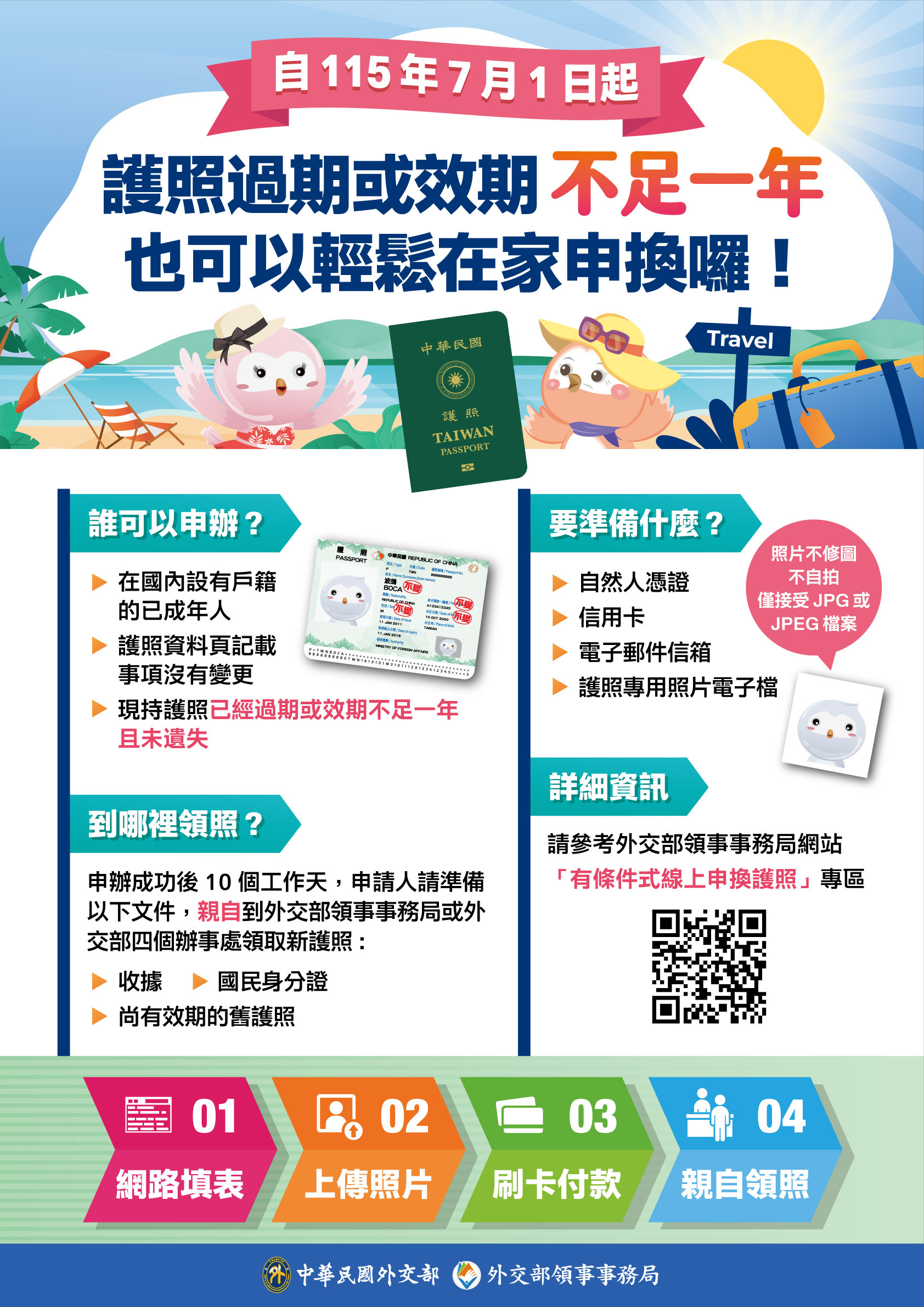 有條件式線上申換護照