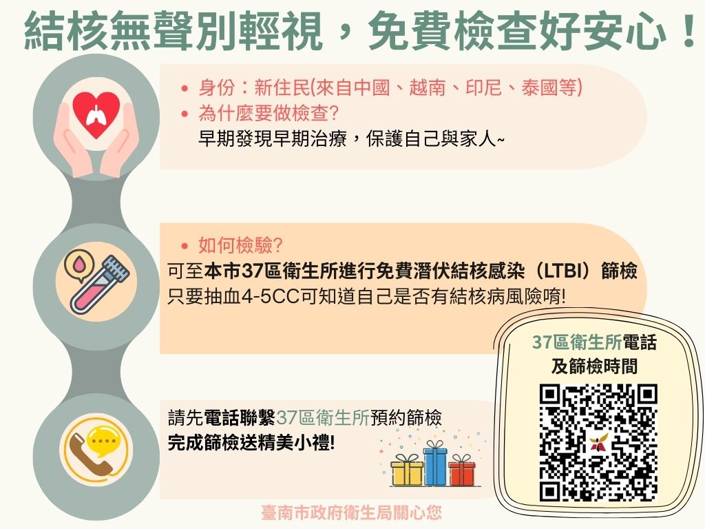 新住民結核篩檢
