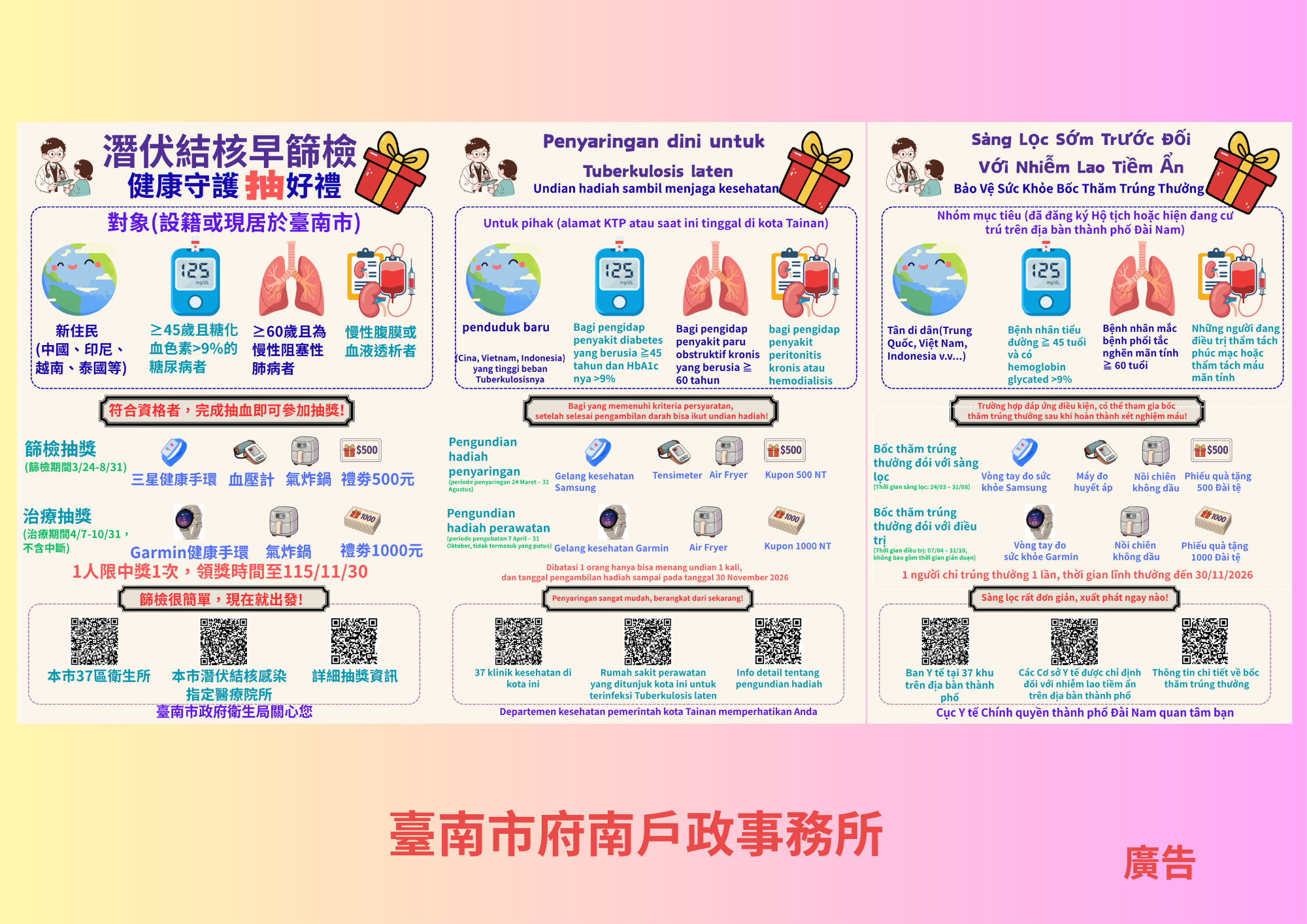 結核篩檢抽獎