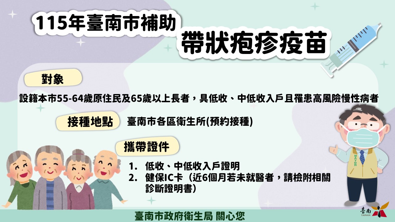 帶狀疱疹疫苗接種資訊