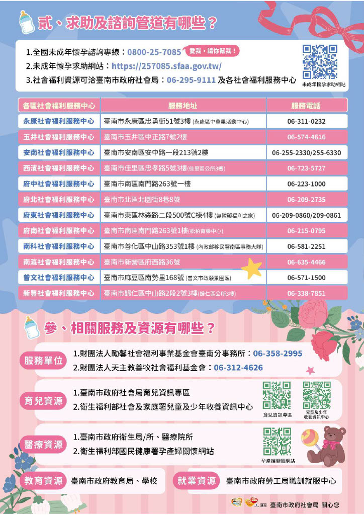 未滿20歲懷孕服務