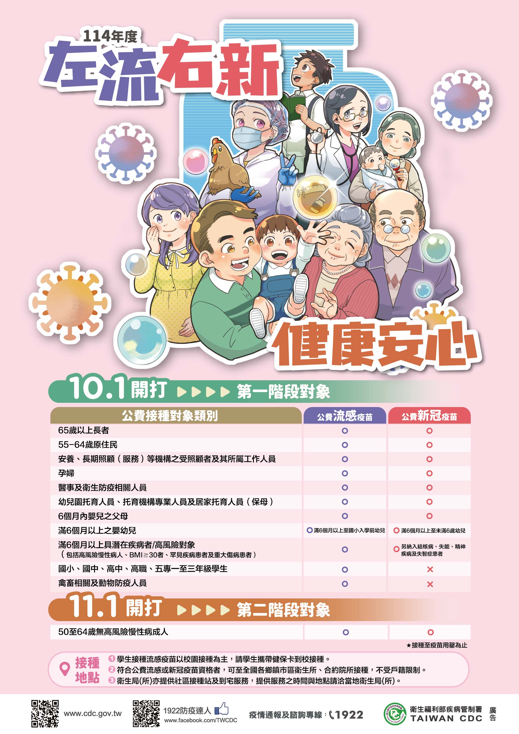 左流右新健康安心