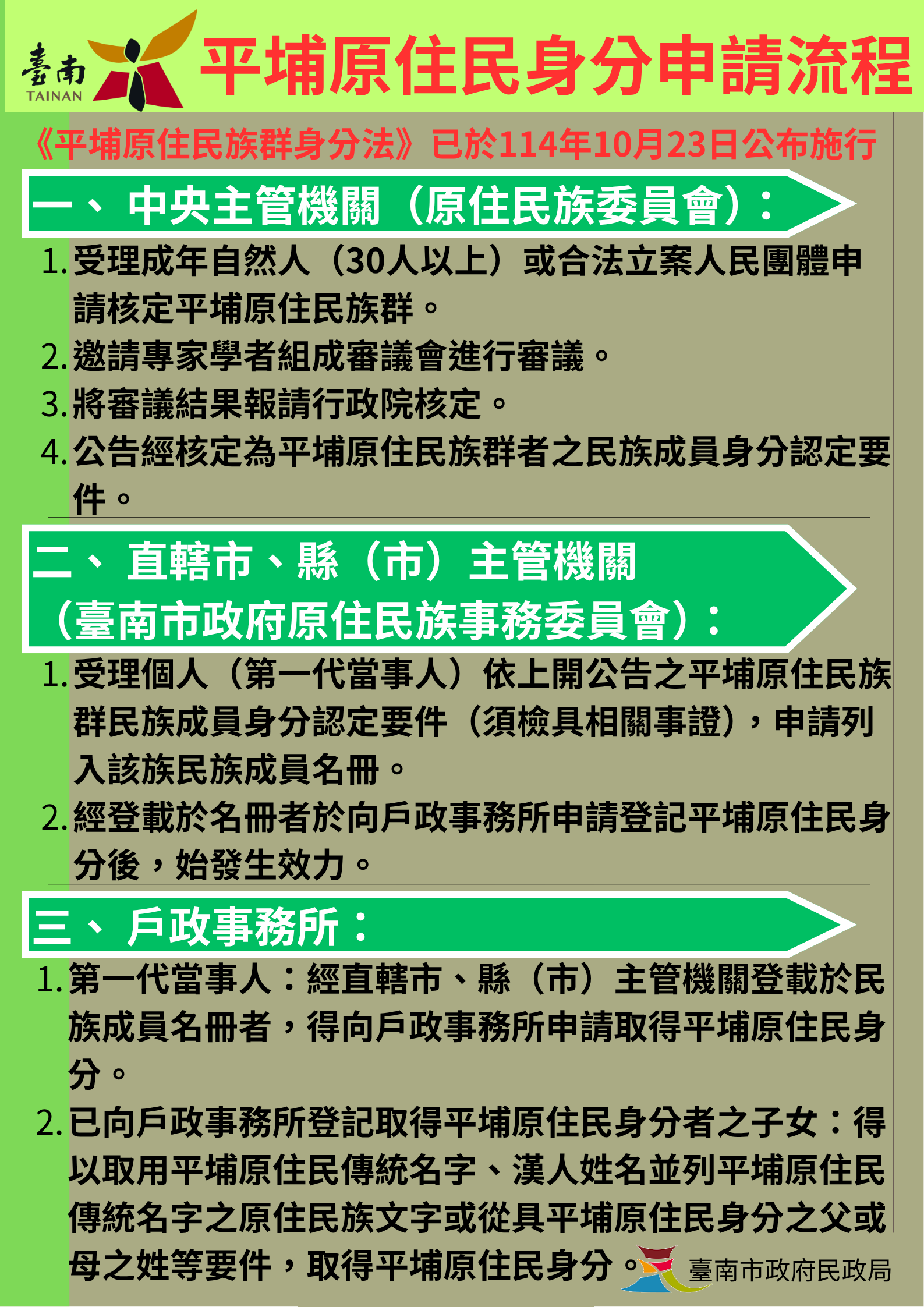 平埔原住民申請流程