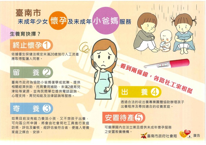 照片:最新消息-「臺南市未成年少女懷孕及未成年小爸媽服務」宣導。(1)