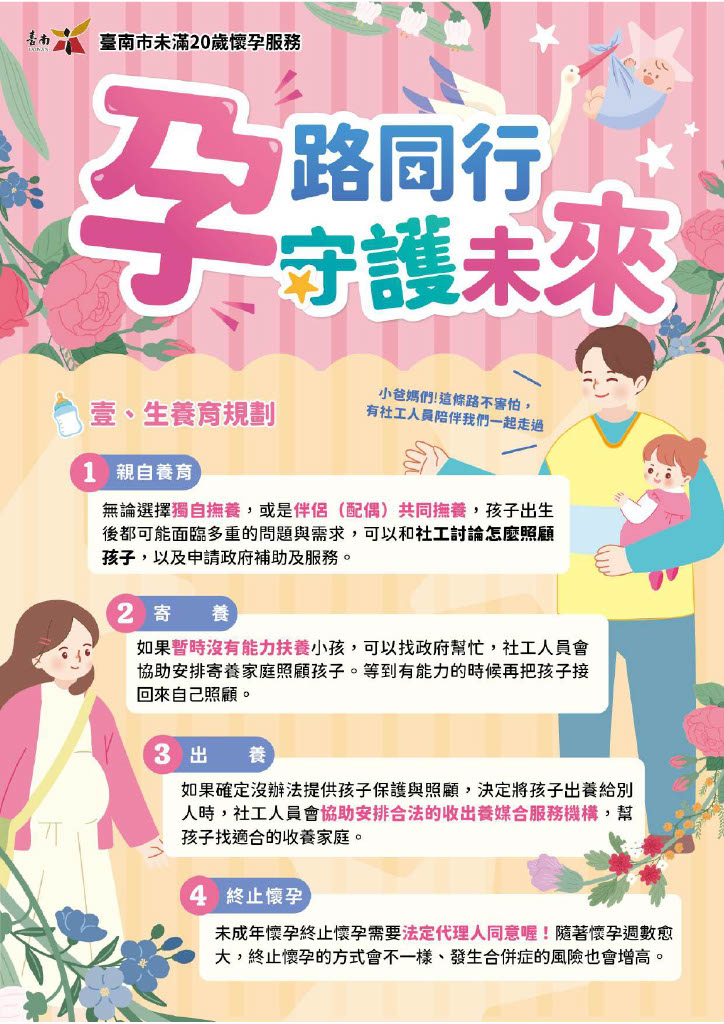 未滿20歲懷孕服務