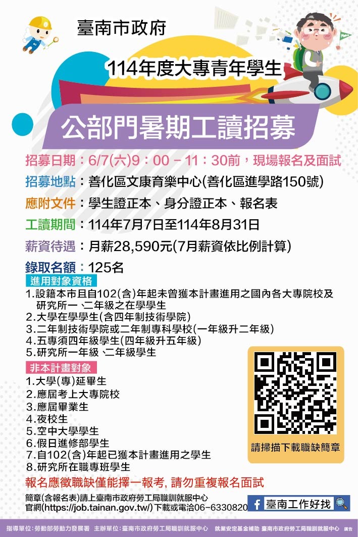 臺南市政府勞工局於6月7日（六）上午9點至11點30分在善化區文康育樂中心（臺南市善化區進學路150號）辦理「114年度大專青年學生公部門暑期工讀計畫」招募活動，提供125個工讀機會，當日辦理現場報名及公開面試，歡迎設籍臺南市之大專院校以上在學學生踴躍報名參加，面試當天於善化火車站前提供免費接駁專車往返於活動會場，請求職民眾多加利用，相關問題詳洽：06-6330820。