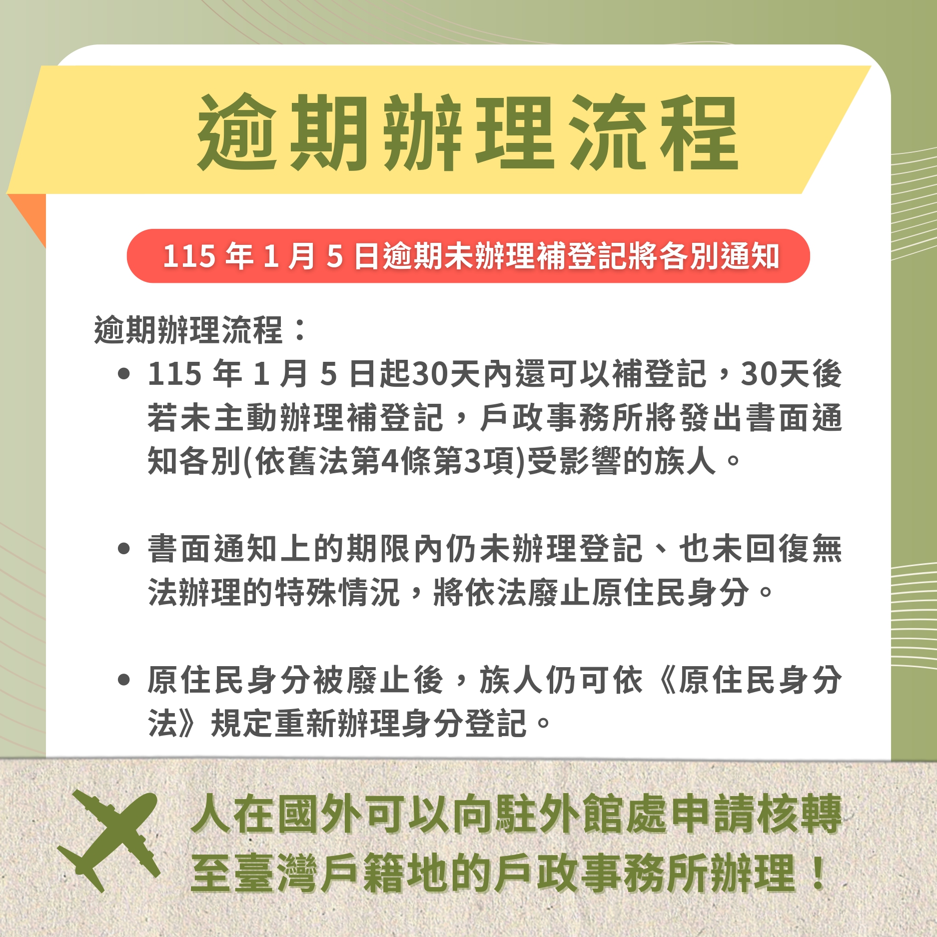 原住民身分法懶人包