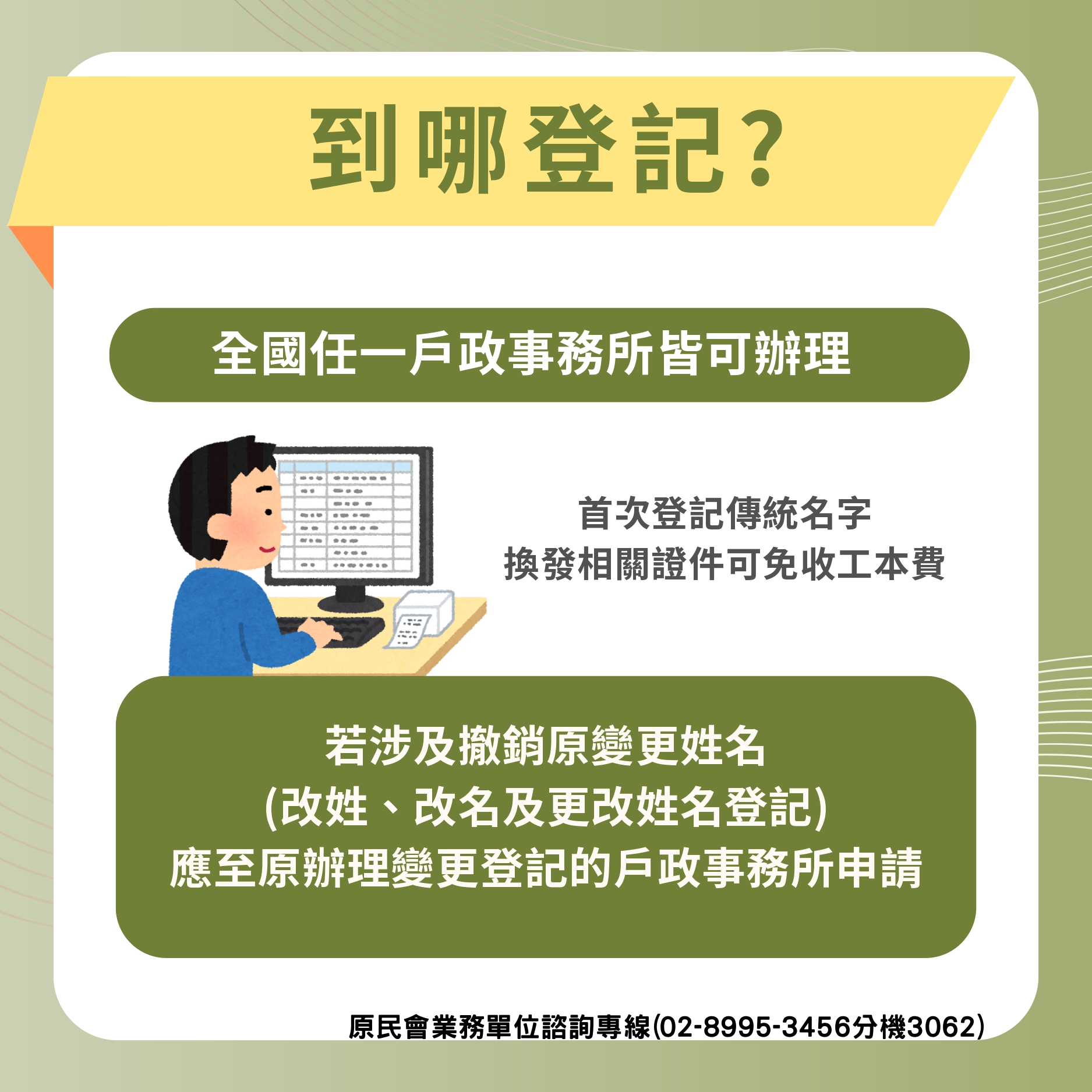 原住民身分法懶人包