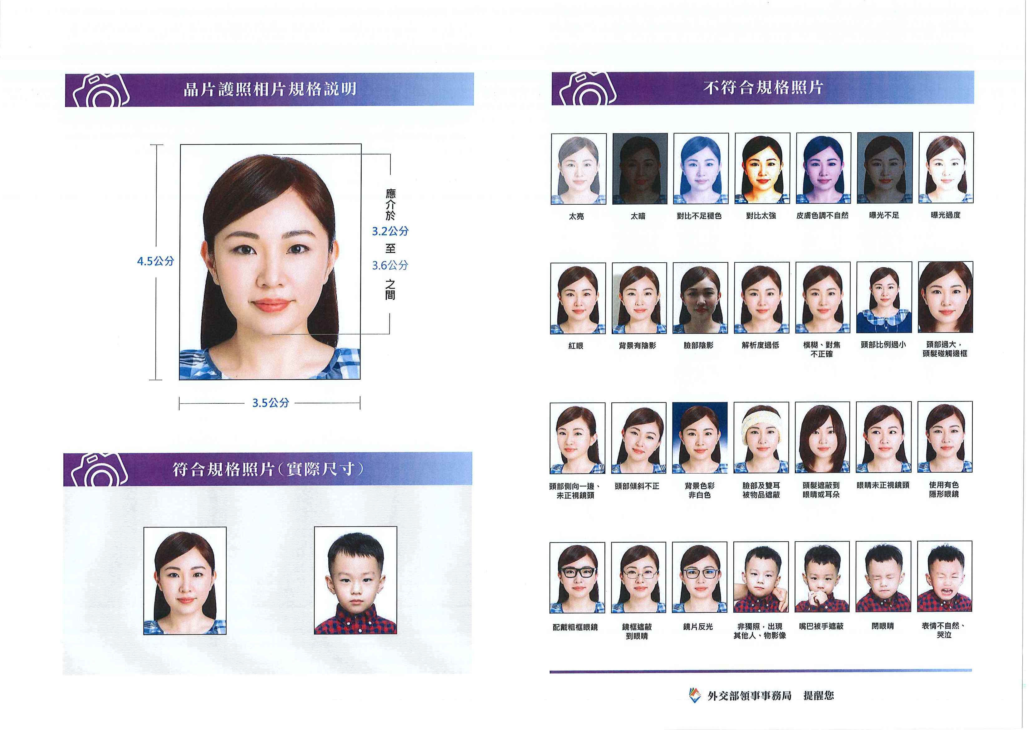 晶片護照規格說明(2吋、近六個月內、彩色半身、正面、脫帽、五官清析、白色背景)